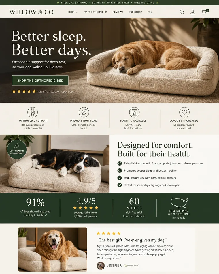 The same pet furniture page rebuilt with a cinematic hero, trust badges, benefit sections and customer reviews